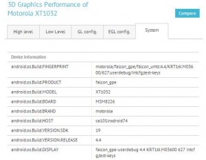 Motorola Falcon Specs Leak