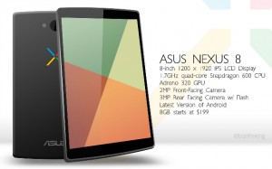 Nexus 8 Concept